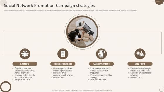 Social Network Promotion Campaign Strategies Ppt File Background Images PDF