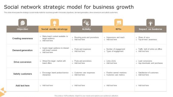 Social Network Strategic Model For Business Growth Formats PDF Social Network Strategic Model For Business Growth Formats PDF