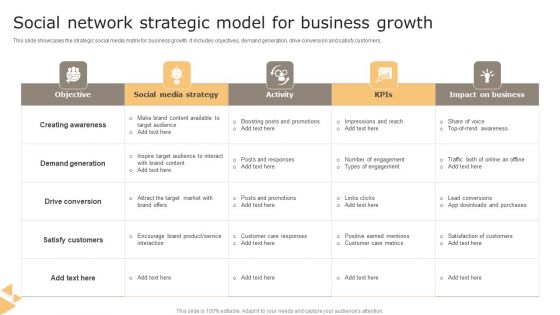 Social Network Strategic Model For Business Growth Formats PDF