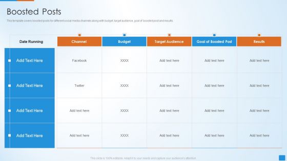 Social Network Strategy Pitch Deck Boosted Posts Background PDF