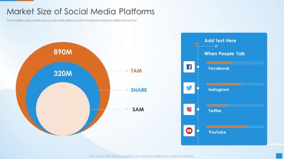 Social Network Strategy Pitch Deck Market Size Of Social Media Platforms Formats PDF