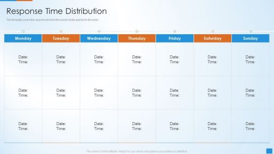 Social Network Strategy Pitch Deck Response Time Distribution Diagrams PDF