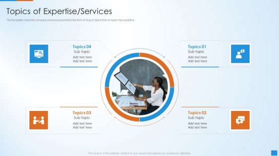 Social Network Strategy Pitch Deck Topics Of Expertise Services Infographics PDF