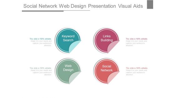 Social Network Web Design Presentation Visual Aids