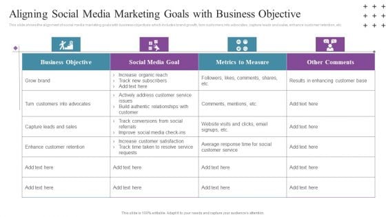 Social Networking Program Aligning Social Media Marketing Goals With Business Objective Introduction PDF