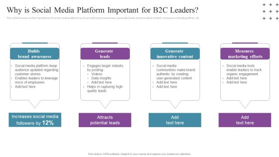Social Networking Program Why Is Social Media Platform Important For B2C Leaders Structure PDF