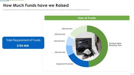 Social Networks Marketing Agency Investor Financing Elevator Pitch Deck How Much Funds Have We Raised Download PDF