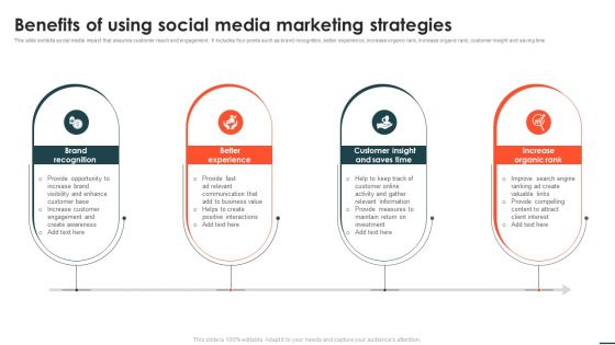 Social Networks Marketing Campaign Benefits Of Using Social Media Marketing Strategies Themes PDF