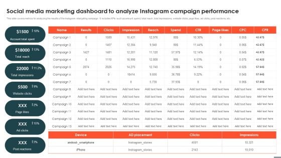 Social Networks Marketing Campaign Social Media Marketing Dashboard To Analyze Instagram Download PDF