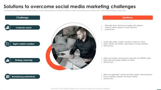 Social Networks Marketing Campaign Solutions To Overcome Social Media Marketing Ideas PDF