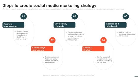 Social Networks Marketing Campaign Steps To Create Social Media Marketing Strategy Demonstration PDF Social Networks Marketing Campaign Steps To Create Social Media Marketing Strategy Demonstration PDF