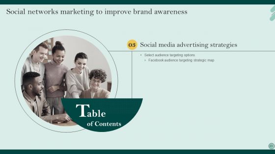 Social Networks Marketing To Improve Brand Awareness Ppt PowerPoint Presentation Complete Deck With Slides