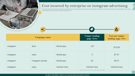 Social Networks Marketing To Improve Cost Incurred By Enterprise On Instagram Introduction PDF