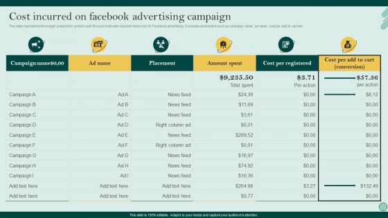 Social Networks Marketing To Improve Cost Incurred On Facebook Advertising Themes PDF