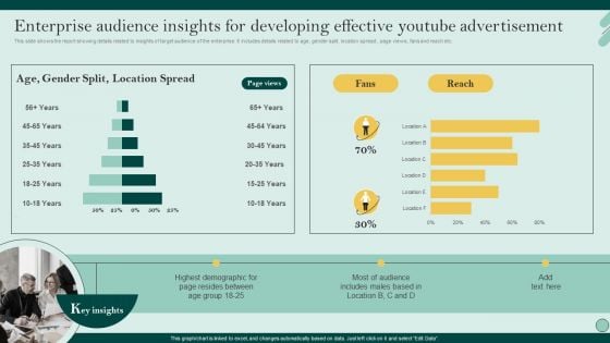 Social Networks Marketing To Improve Enterprise Audience Insights For Developing Sample PDF