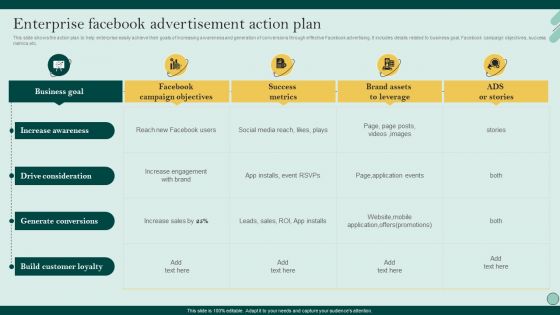 Social Networks Marketing To Improve Enterprise Facebook Advertisement Action Plan Mockup PDF