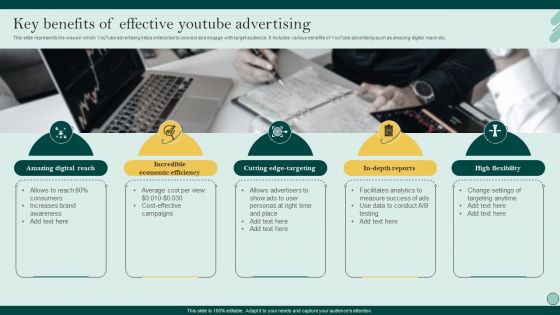 Social Networks Marketing To Improve Key Benefits Of Effective Youtube Advertising Themes PDF Social Networks Marketing To Improve Key Benefits Of Effective Youtube Advertising Themes PDF