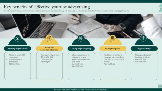 Social Networks Marketing To Improve Key Benefits Of Effective Youtube Advertising Themes PDF