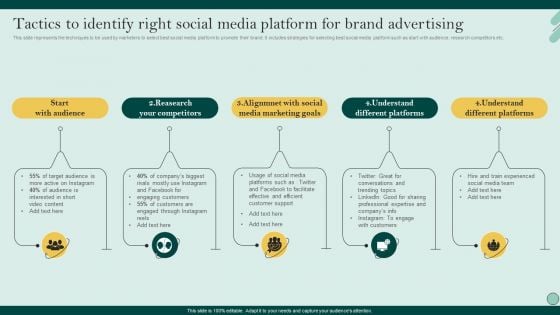 Social Networks Marketing To Improve Tactics To Identify Right Social Media Platform Icons PDF