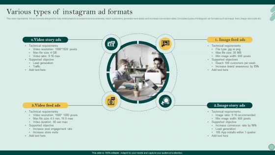 Social Networks Marketing To Improve Various Types Of Instagram Ad Formats Clipart PDF