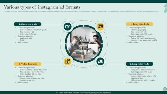 Social Networks Marketing To Improve Various Types Of Instagram Ad Formats Clipart PDF Social Networks Marketing To Improve Various Types Of Instagram Ad Formats Clipart PDF