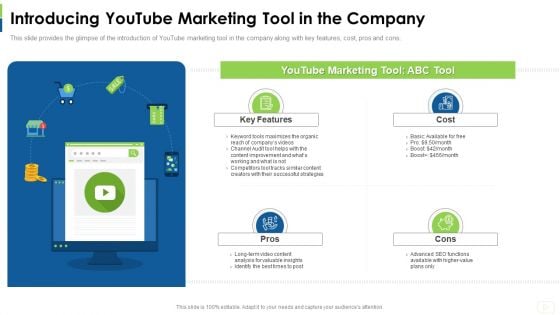 Social Platform As Profession Introducing Youtube Marketing Tool In The Company Demonstration PDF