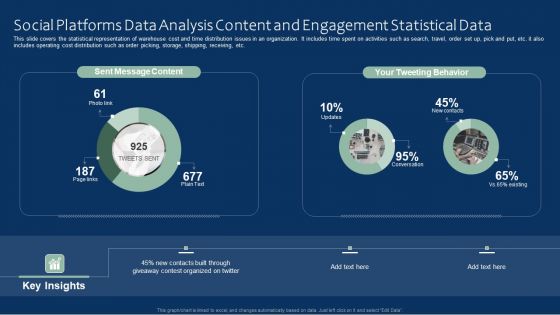 Social Platforms Data Analysis Content And Engagement Statistical Data Microsoft PDF