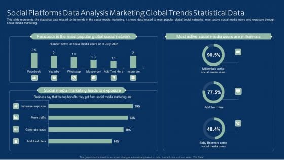 Social Platforms Data Analysis Marketing Global Trends Statistical Data Rules PDF