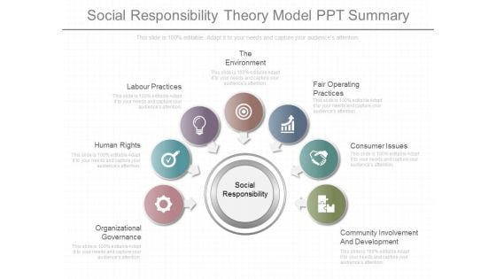 Social Responsibility Theory Model Ppt Summary