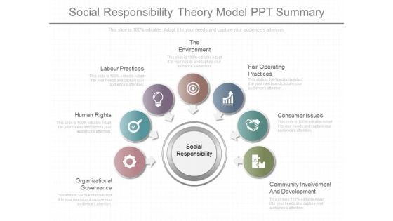 Social Responsibility Theory Model Ppt Summary Social Responsibility Theory Model Ppt Summary