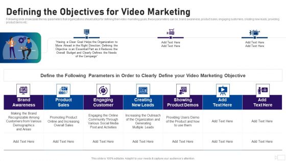 Social Video Advertising Playbook Defining The Objectives For Video Marketing Ppt Summary Graphics Download PDF