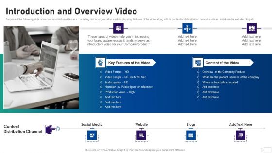Social Video Advertising Playbook Introduction And Overview Video Ppt Layouts Design Inspiration PDF Social Video Advertising Playbook Introduction And Overview Video Ppt Layouts Design Inspiration PDF