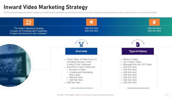 Social Video Advertising Playbook Inward Video Marketing Strategy Ppt Inspiration PDF Social Video Advertising Playbook Inward Video Marketing Strategy Ppt Inspiration PDF