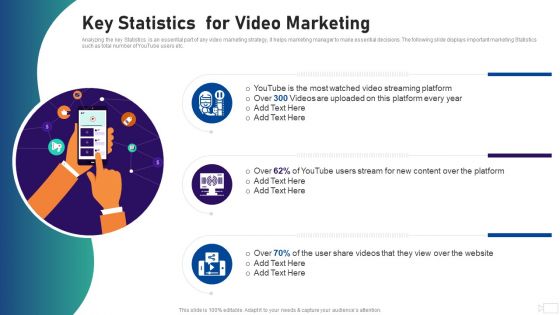 Social Video Advertising Playbook Key Statistics For Video Marketing Ppt Layouts Shapes PDF