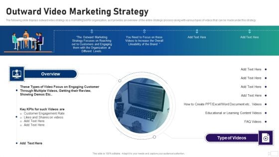 Social Video Advertising Playbook Outward Video Marketing Strategy Ppt Styles File Formats PDF Social Video Advertising Playbook Outward Video Marketing Strategy Ppt Styles File Formats PDF
