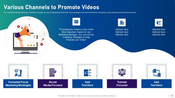 Social Video Advertising Playbook Ppt PowerPoint Presentation Complete Deck With Slides