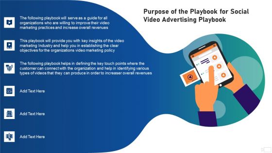 Social Video Advertising Playbook Purpose Of The Playbook For Social Video Advertising Playbook Ppt Layouts Icons PDF