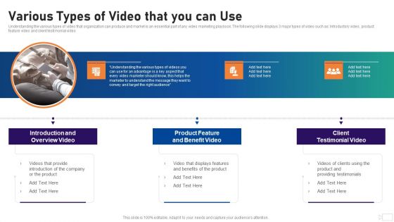 Social Video Advertising Playbook Various Types Of Video That You Can Use Ppt Diagram Templates PDF
