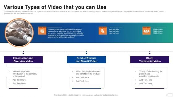 Social Video Advertising Playbook Various Types Of Video That You Can Use Ppt Diagram Templates PDF