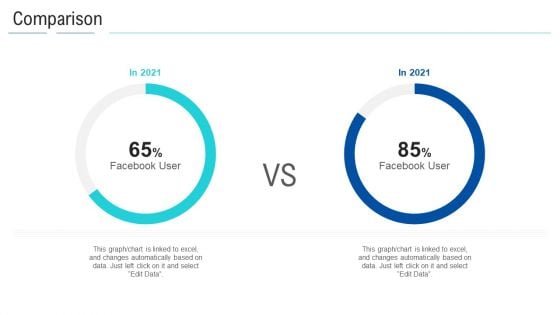 Soft Drink Firm Revamping Business To Healthy Drinks Comparison Portrait PDF