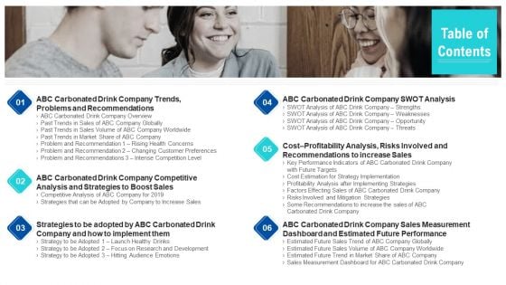 Soft Drink Firm Revamping Business To Healthy Drinks Table Of Contents Download PDF