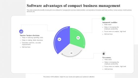 Software Advantages Of Compact Business Management Ppt Summary Tips PDF