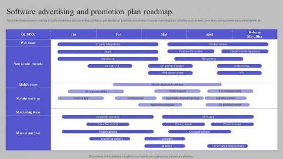 Software Advertising And Promotion Plan Roadmap Summary PDF