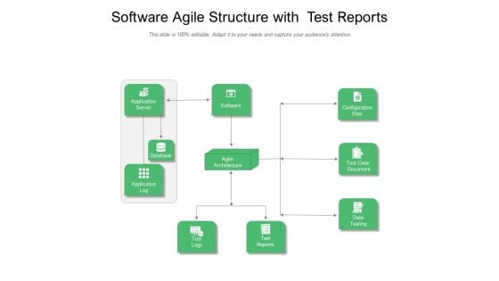 Software Agile Structure With Test Reports Ppt Powerpoint Presentation Outline Visual Aids Pdf