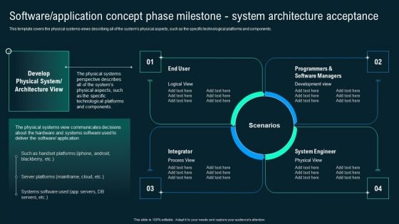 Software Application Concept Phase Milestone System Architecture Acceptance Portrait PDF Software Application Concept Phase Milestone System Architecture Acceptance Portrait PDF