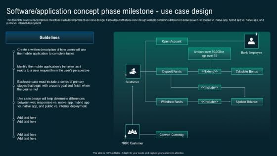 Software Application Concept Phase Milestone Use Case Design Business Application Development Playbook Introduction PDF