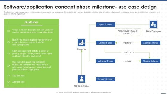 Software Application Concept Phase Milestone Use Case Design Pictures PDF