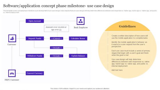 Software Application Concept Phase Milestone Use Case Design Playbook For Enterprise Software Organization Topics PDF