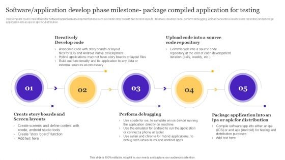 Software Application Develop Phase Milestone Package Compiled Application For Testing Designs PDF