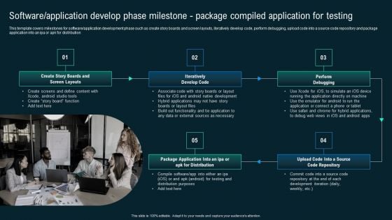 Software Application Develop Phase Milestone Package Compiled Application For Testing Mockup PDF Software Application Develop Phase Milestone Package Compiled Application For Testing Mockup PDF